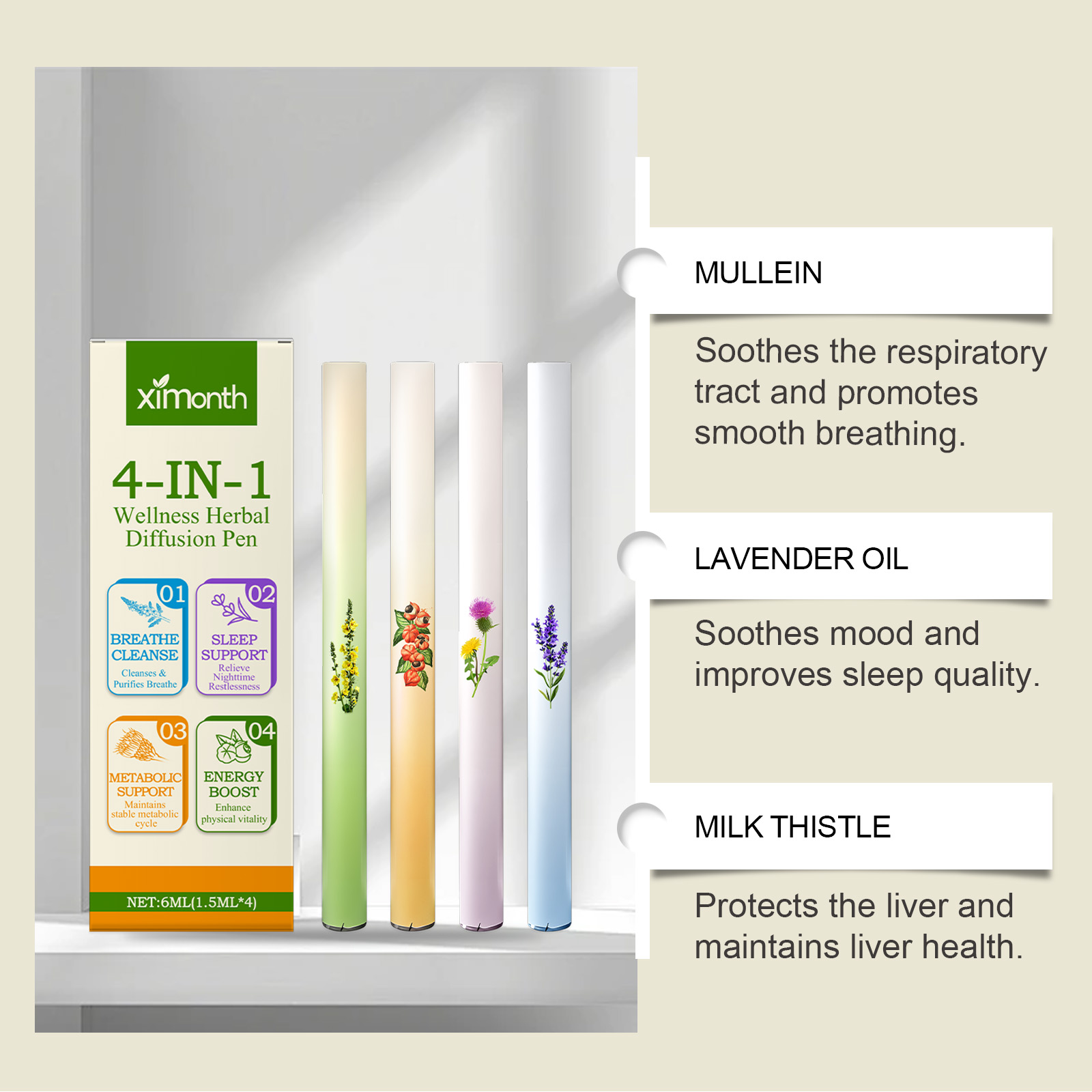4 In 1 Herbal Energy Combo Sti - مراجعة Herbal And Wellness وسعره